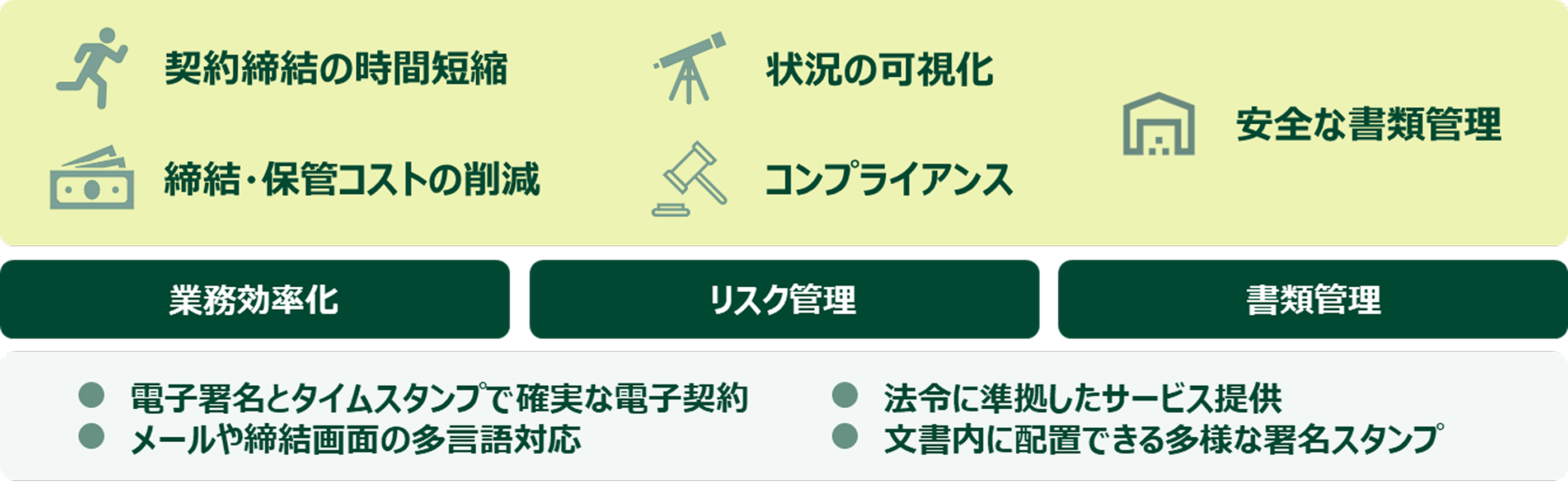 契約書 イメージ